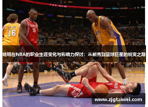 姚明在NBA的职业生涯变化与影响力探讨：从新秀到篮球巨星的蜕变之路